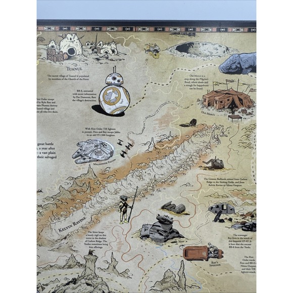 Star Wars Planet Jakku Map Wall Hanging Decor Wood 19 x 12 - Picture 4 of 13